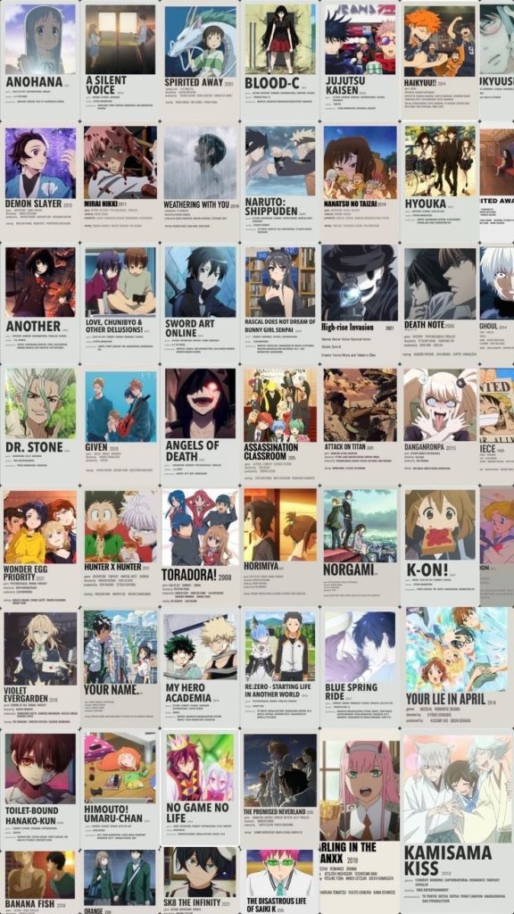 Rekomendasi Anime Movie Terpopuler